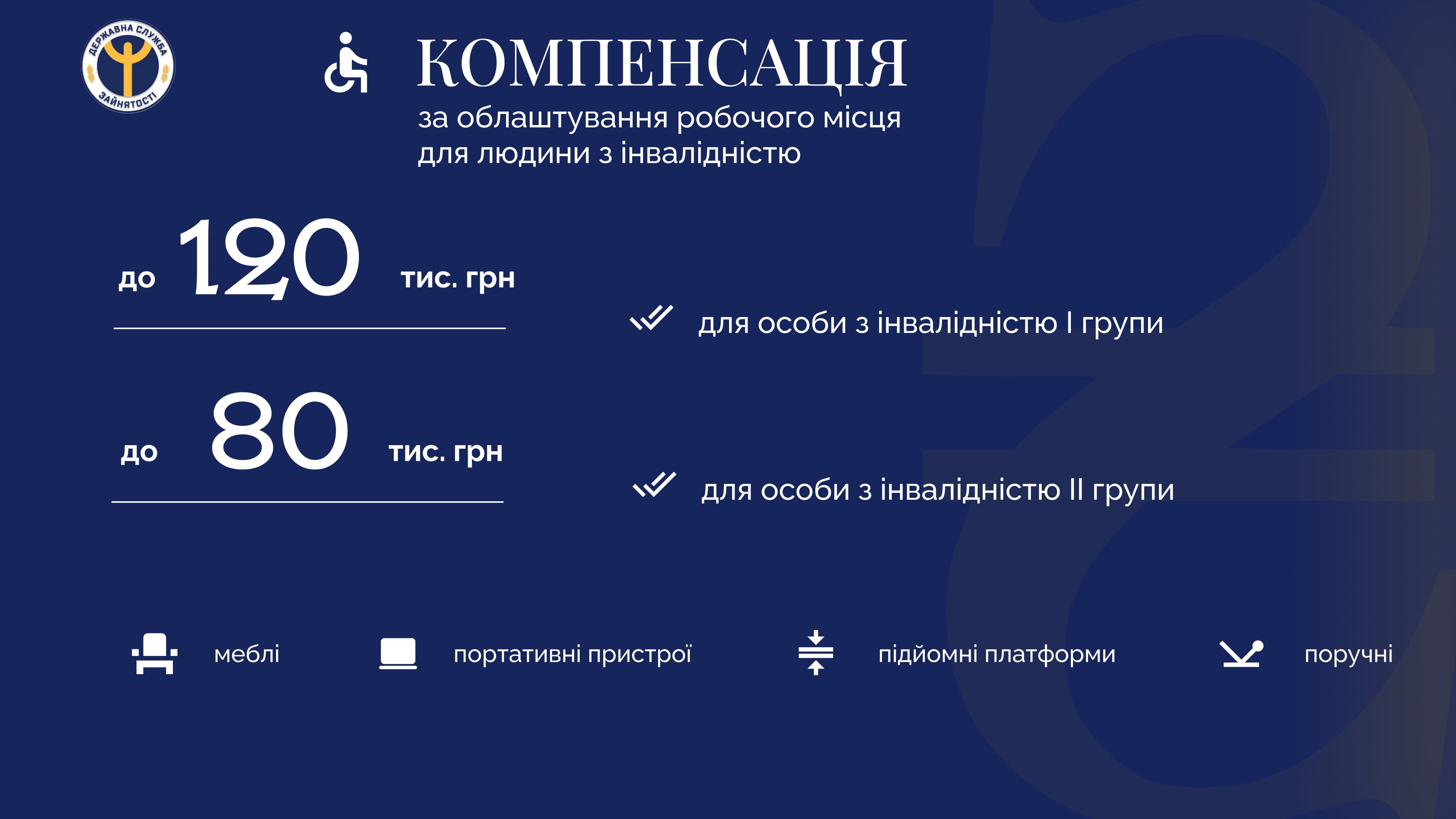 Безбар'єрна зайнятість:  програми підтримки служби зайнятості